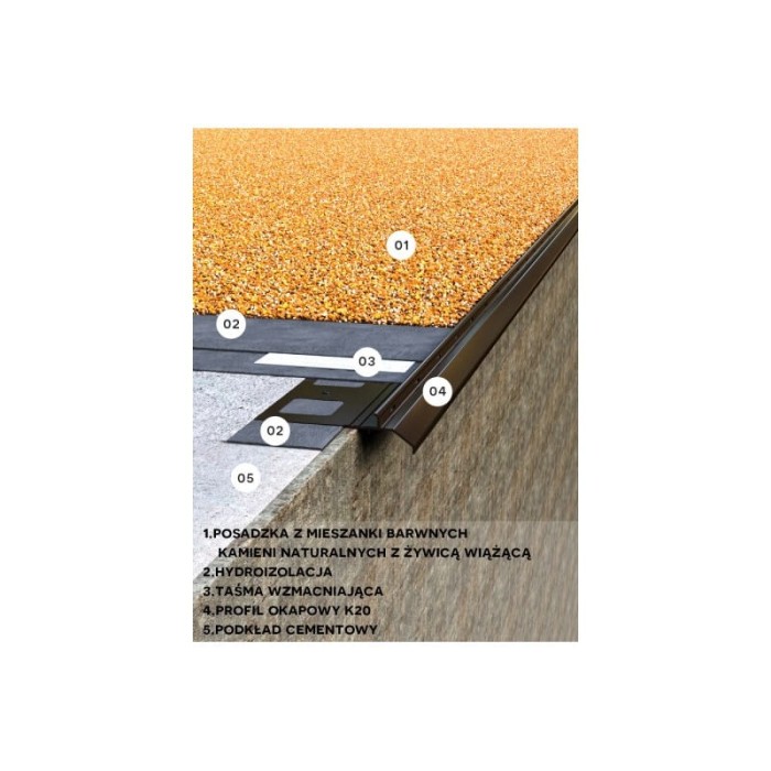 Profil okapowy K20 Renoplast