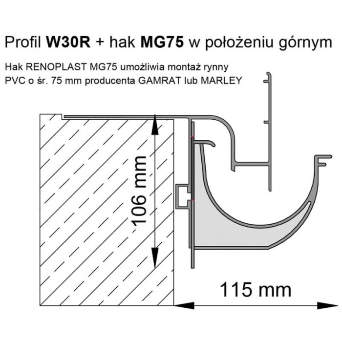 Komplet uchwytów rynnowych MG75