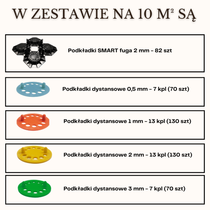 Podkładki SMART fuga 2 mm zestaw na 10 m²