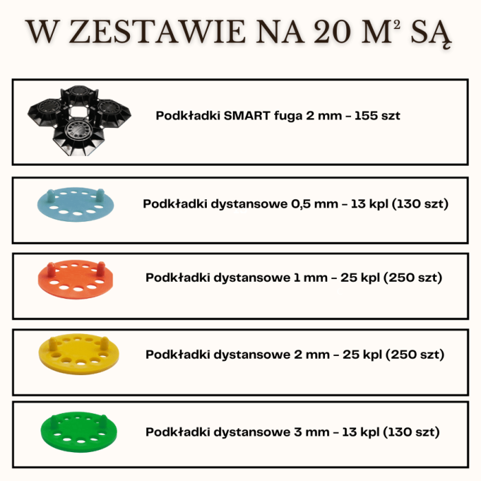Podkładki SMART fuga 2 mm zestaw na 20 m²