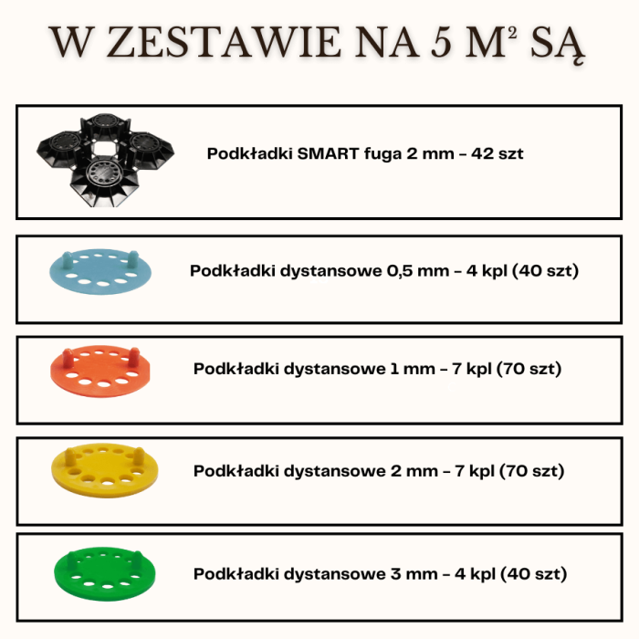 Podkładki SMART fuga 2 mm zestaw na 5 m²