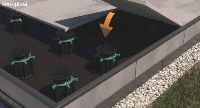 System Renodrain XL Renoplast