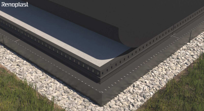 System Renodrain XL Renoplast