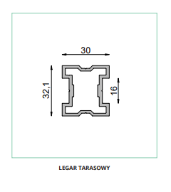 Aluminiowy legar tarasowy 32 x 32 mm - 2 metry