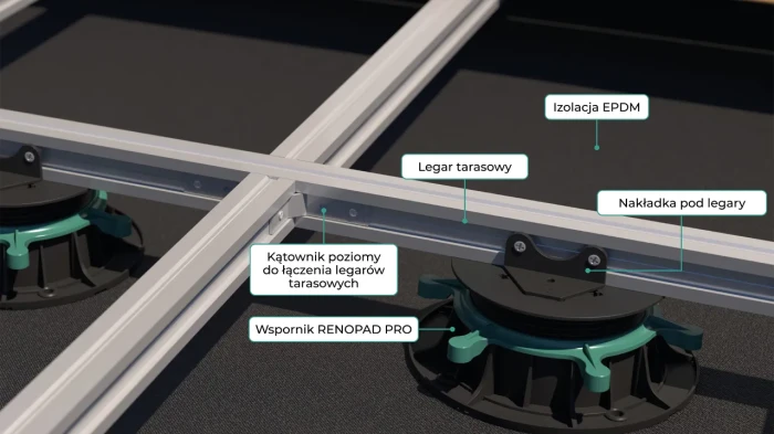 Aluminiowy łącznik do legarów - 2 metry