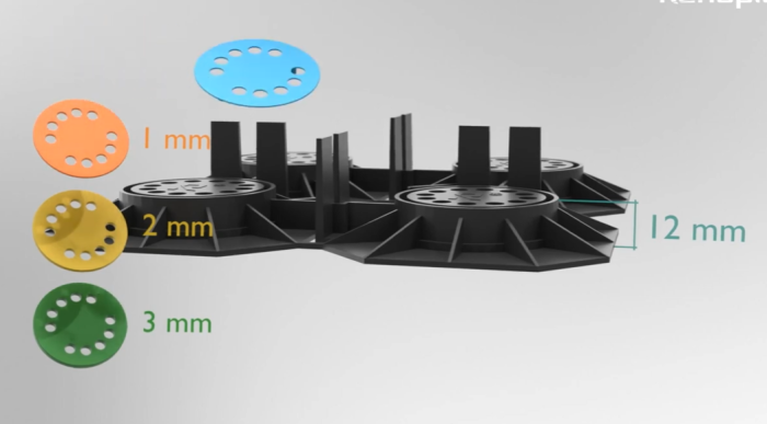Podkładka dystansowa