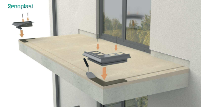 Narożniki do profili K40 Renoplast