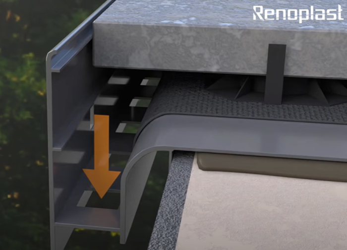 Profil okapowy W30 Renoplast