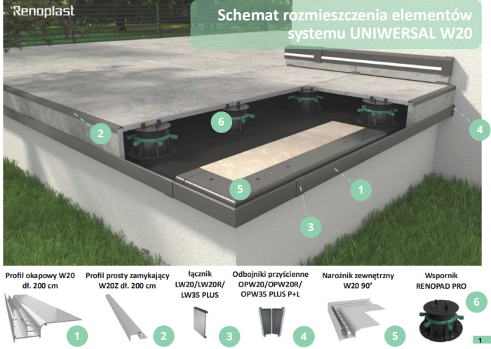 Odbojnik do profili W20 Renoplast