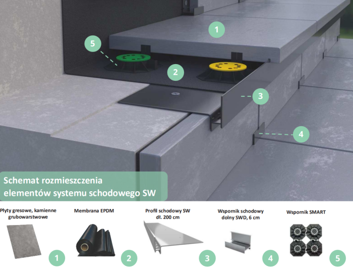 Zrzut ekranu 2025-10-07 173419.png