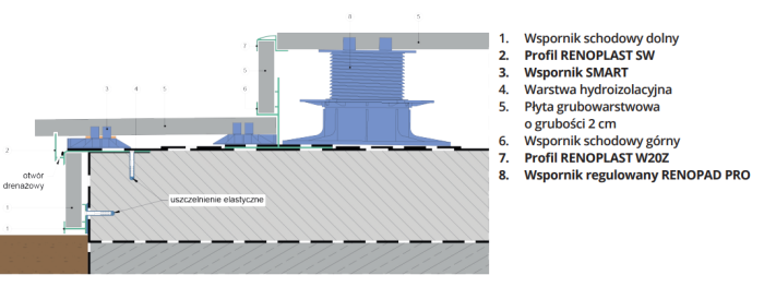 Zrzut ekranu 2025-10-07 173638.png