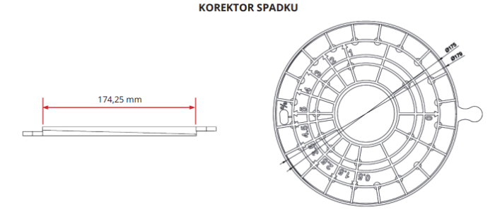 Korektor spadku do wsporników Renopad PRO