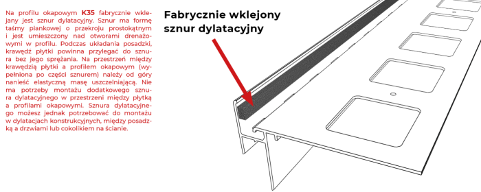 Profil okapowy K35 Renoplast