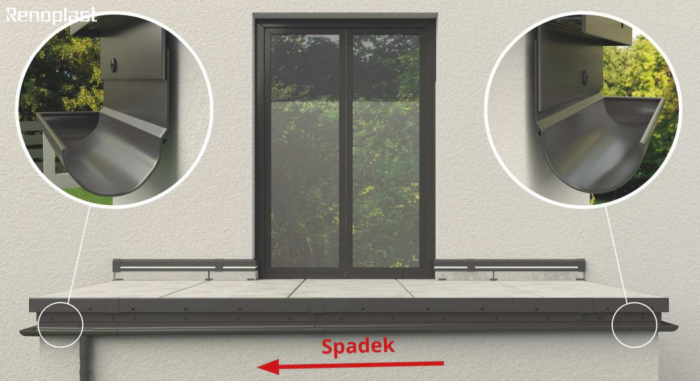 Rynna R50 - 2mb Renoplast