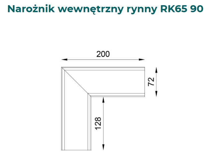 Narożnik wewnętrzny 90 stopni do rynny RK65- Wymiary