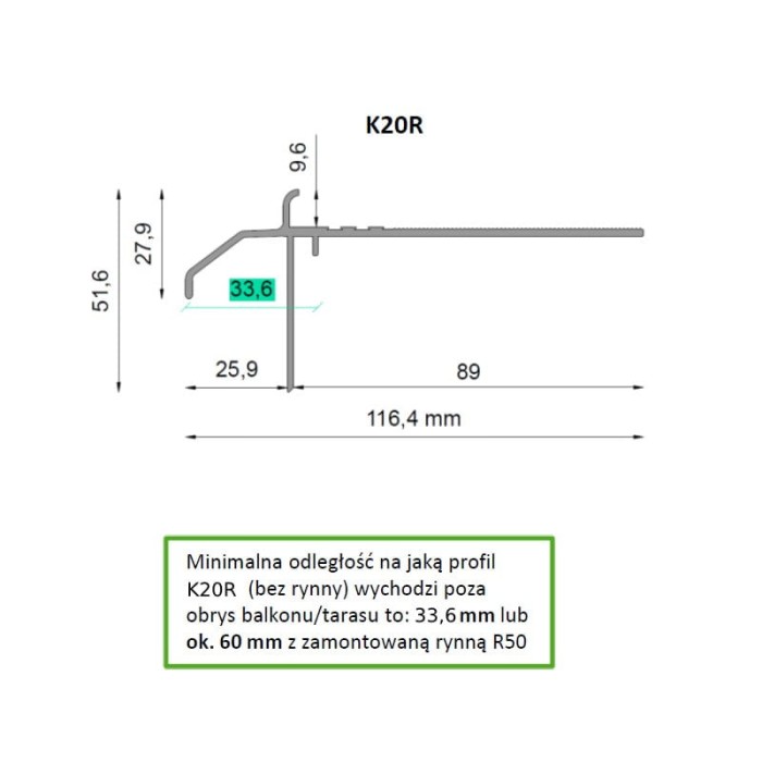 Profil okapowy Renoplast K20R - wymiary