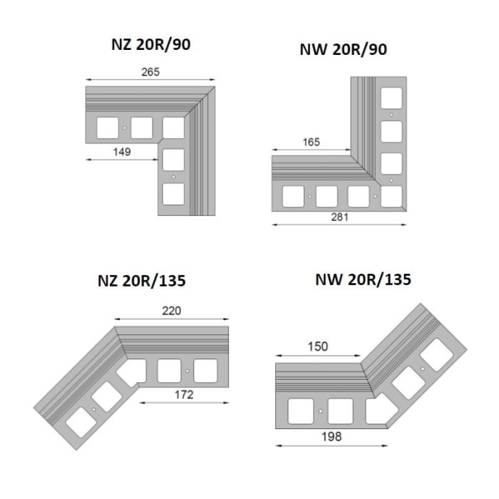 Wymiary narożników do systemu okapowego Renoplast K20R