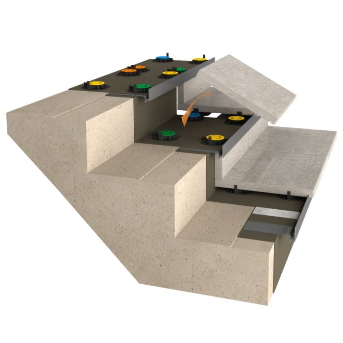 Profil schodowy SW Renoplast