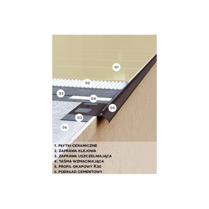 Profil okapowy K30 Renoplast