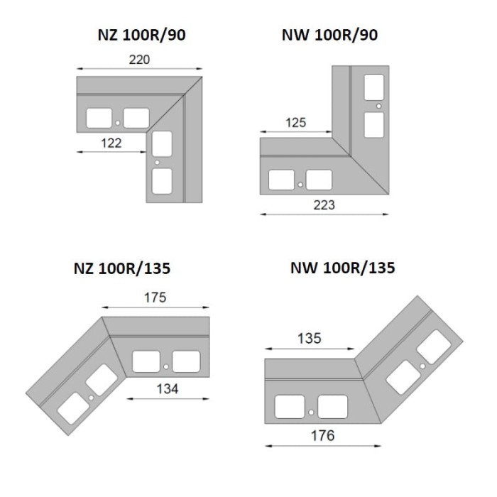 Wymiary narożników do systemu okapowego Renoplast K100R